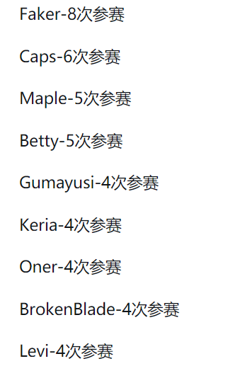 Faker新星战术调整表现突出，尤文图斯前途光明！的简单介绍